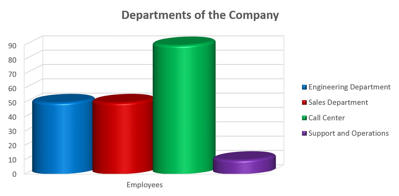 capacity-planning-the-it-management-challenge-telcomanager